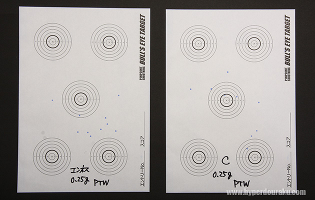 C社 0.25g バイオBB弾 PTW