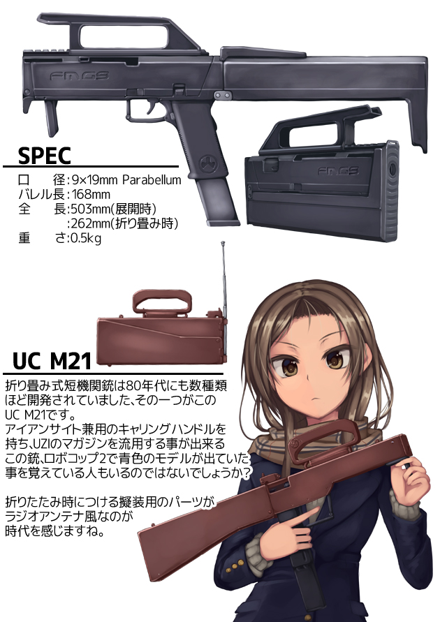 世界のド変態銃図鑑 Vol.2　Magpul FMG-9