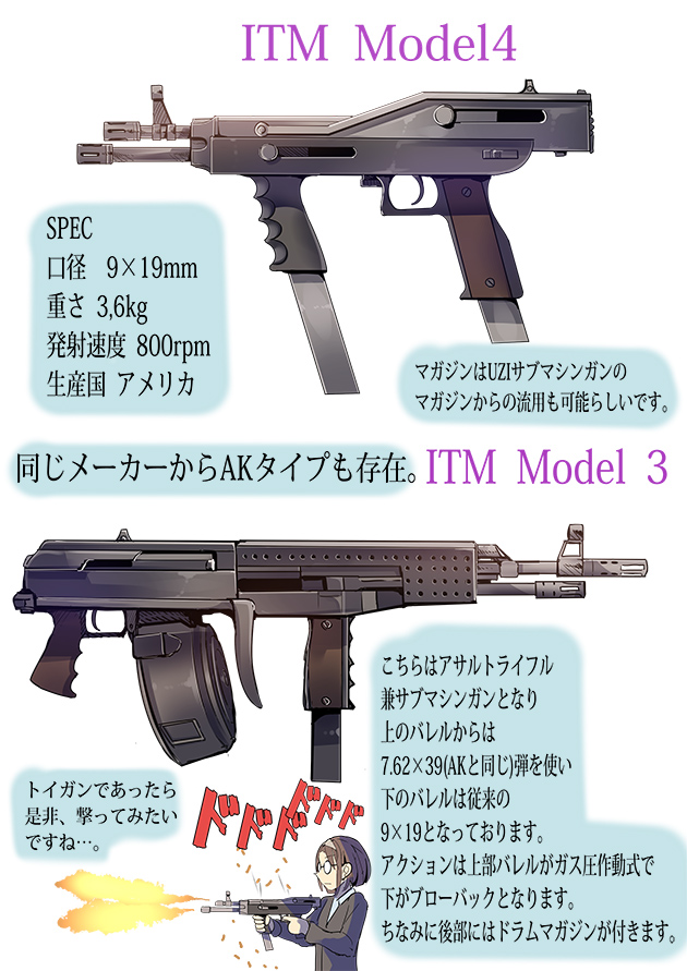 世界のド変態銃図鑑 Vol.6 ITM Model4 2