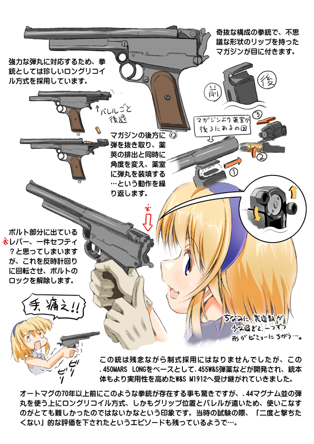 世界のド変態銃図鑑 Vol.8　Mars Pistol 2