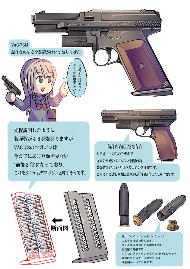 世界のド変態銃図鑑 Vol.14　VAG-73 2