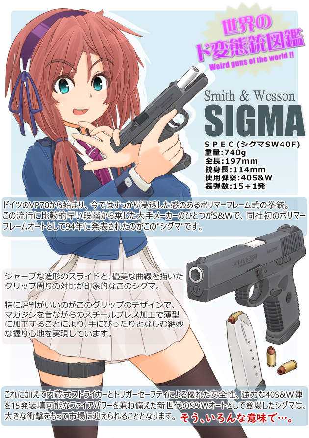 世界のド変態銃図鑑 Vol.40　S&W SIGMA 1