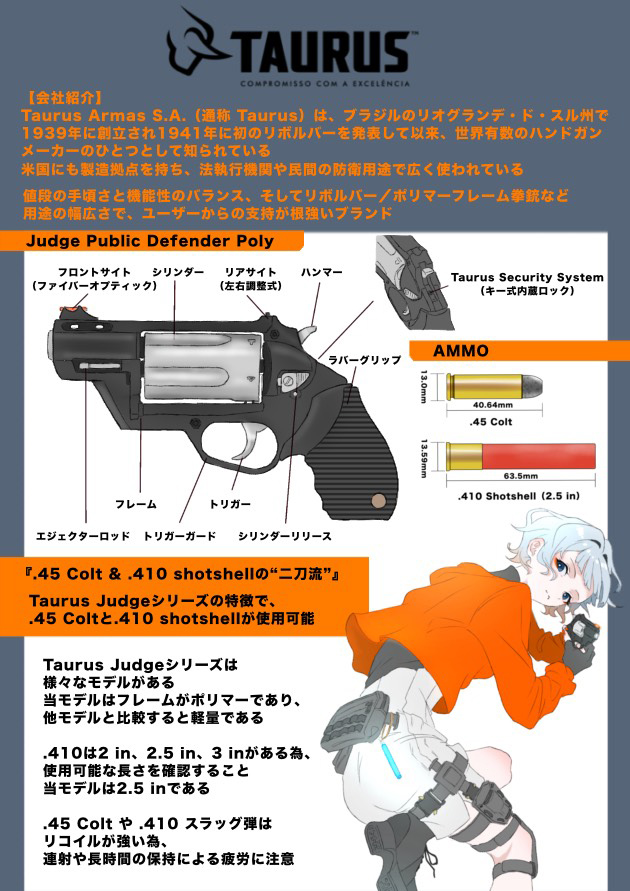 世界のド変態銃図鑑 Vol.62　TAURUS Judge Public Defender Polymer 2