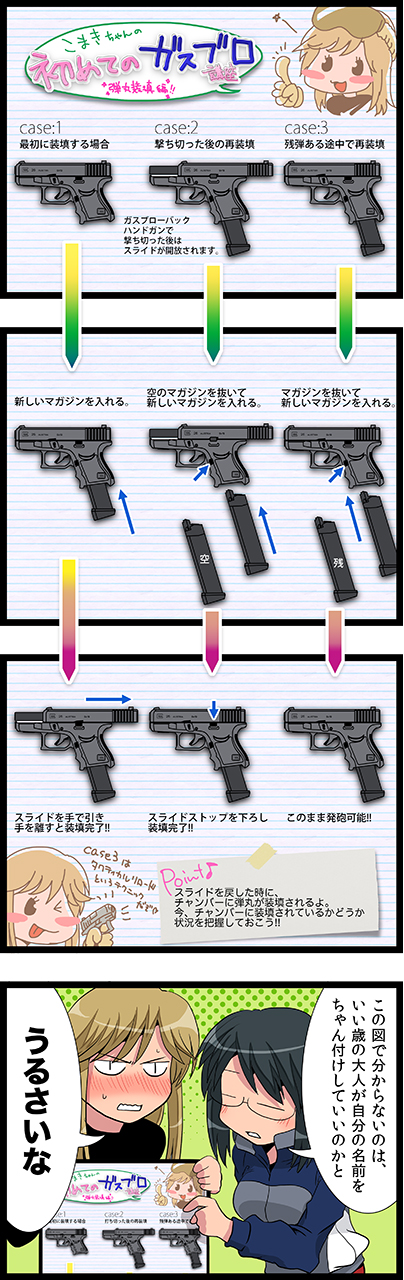 第29話　こまきのガスブロ講座