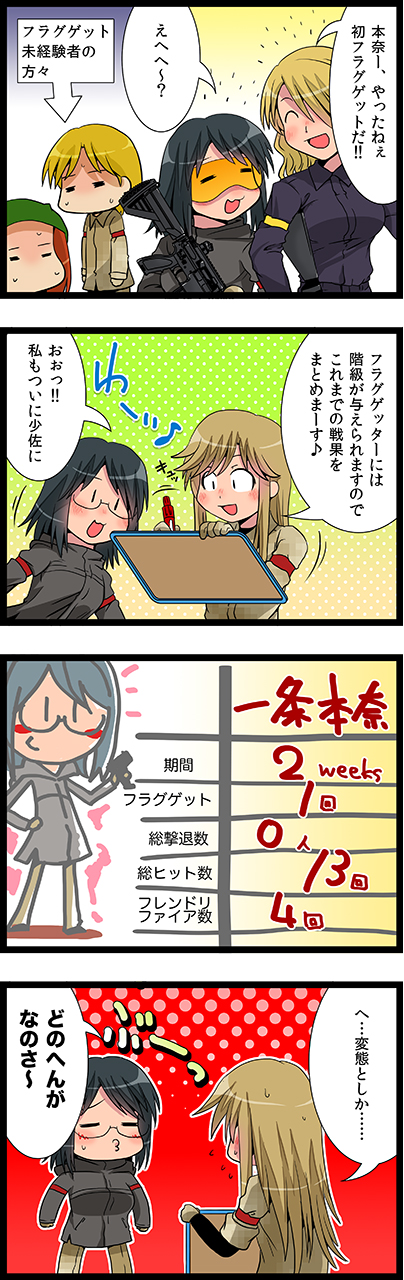 第67話　こまきの階級昇進査定