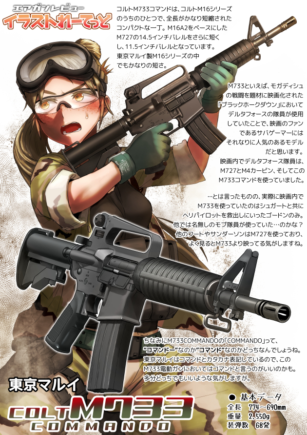 東京マルイコルト M733コマンドM933カスタム-