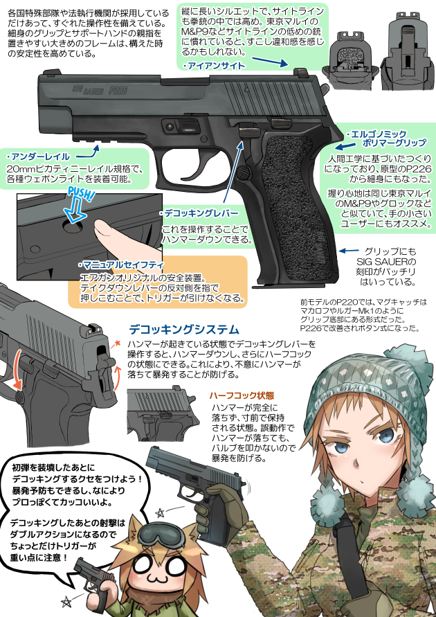 東京マルイ ガスガン シグ ザウエル P226 E2 2