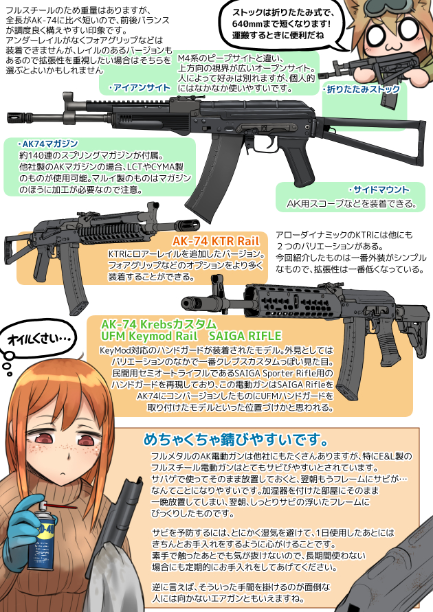 ARROW DYNAMIC & E&L 電動ガン AK-74 KTR　2