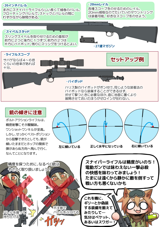 タナカワークス　model 700