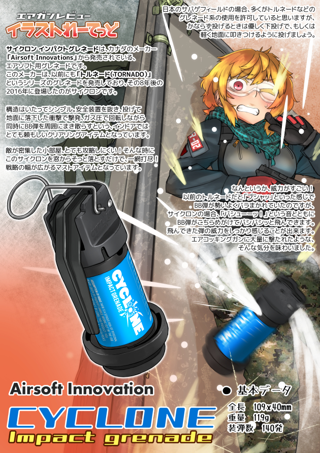 エアガンレビュー イラストれーてっど: Airsoft Innovations ...