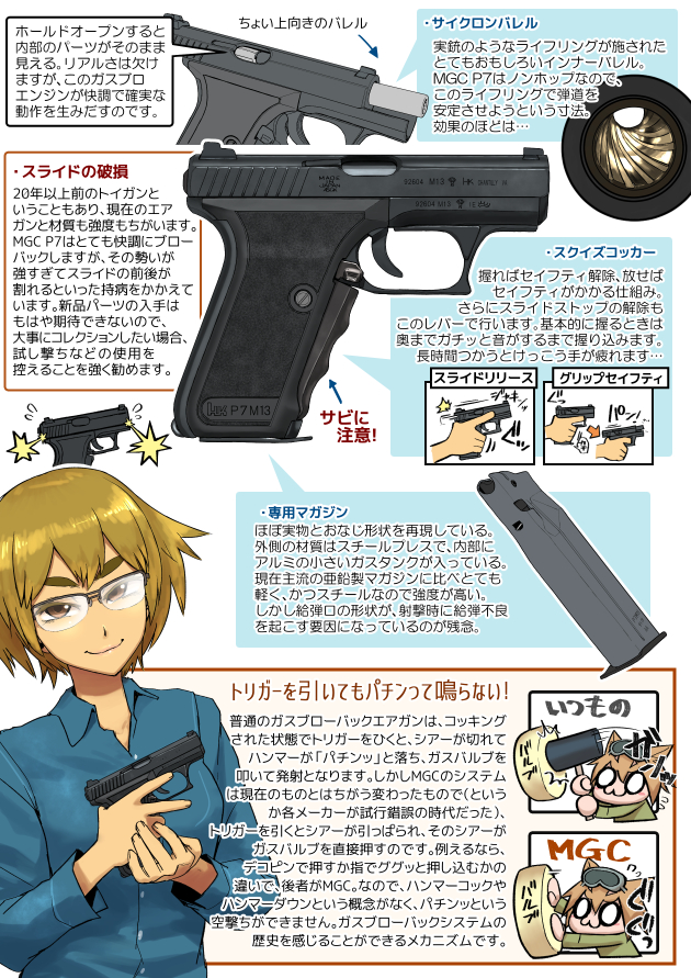 MGC ガスガン H&K P7M13　2