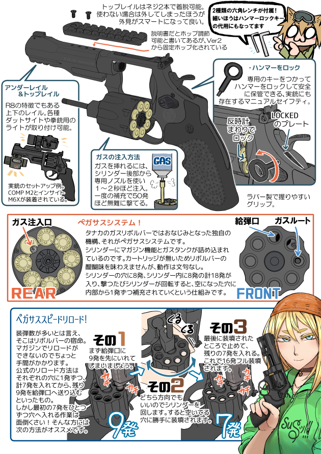 タナカワークス ガスガン S&W M327 M&P R8 Version2　2