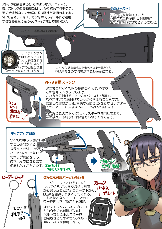 タニオコバ ガスガン HK VP70M　2