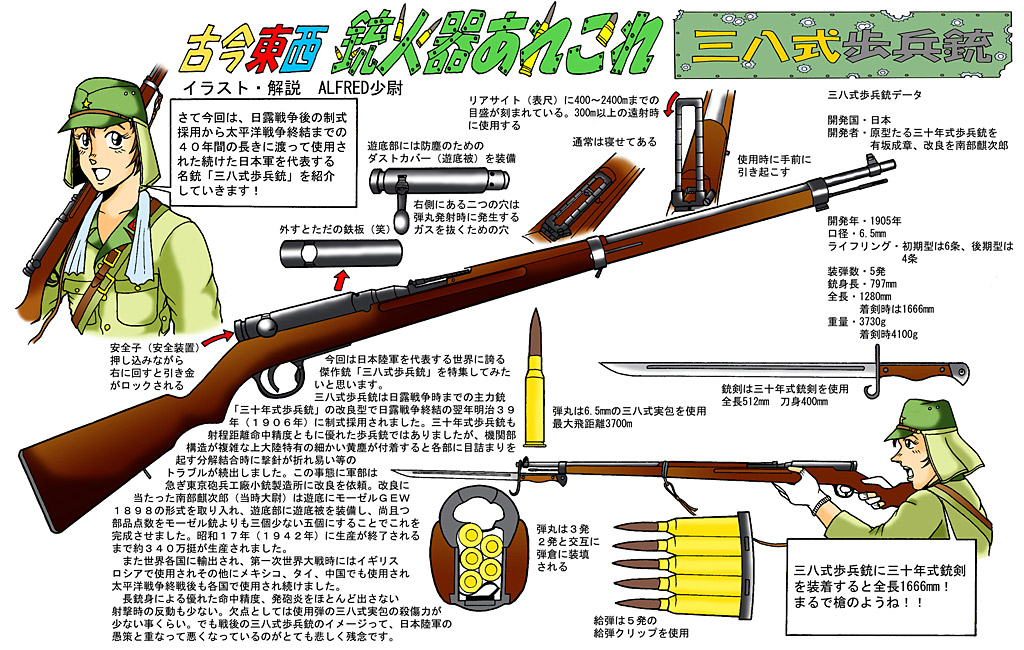 三八式歩兵銃 古今東西 銃火器あれこれ