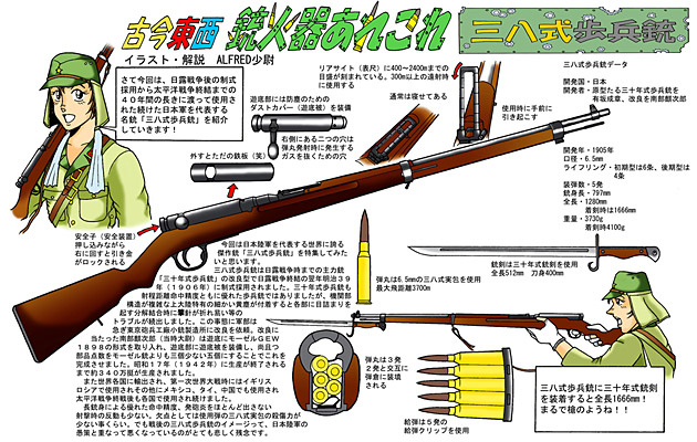 三八式歩兵銃は日露戦争時までの主力銃「三十年式歩兵銃」の改良型で日露戦争終結の翌年明治39年(1906年)に正式採用されました。