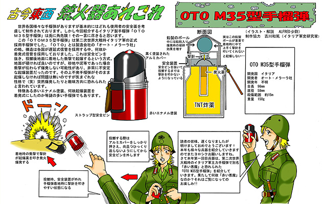 OTO M35型手榴弾