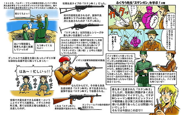 古今東西　銃火器あれこれ　「ステンMkII」 2