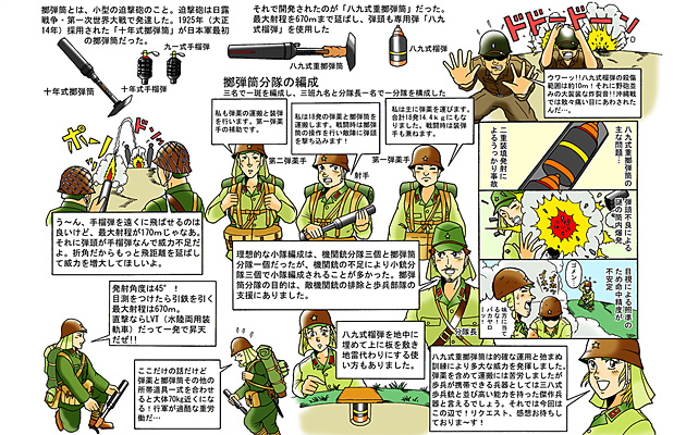 古今東西　銃火器あれこれ　「八九式重擲弾筒」 2