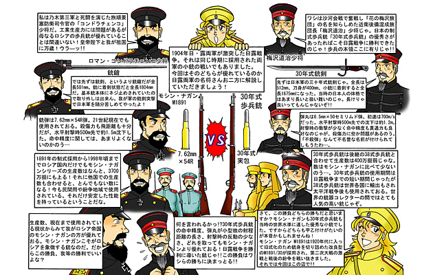 古今東西　銃火器あれこれ　「モシン・ナガン」 2