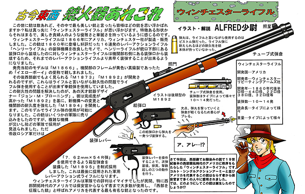 古今東西　銃火器あれこれ　「ウィンチェスターライフル」 1