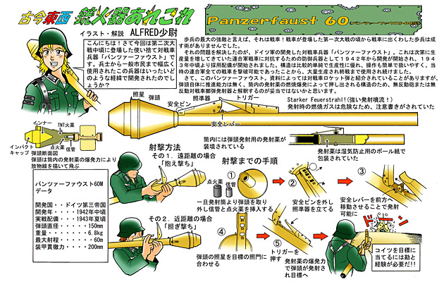 古今東西　銃火器あれこれ 「パンツァーファウスト」 1
