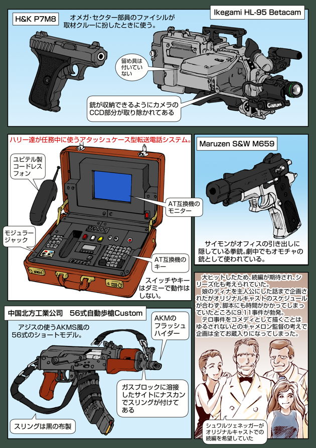 トゥルーライズ「秘密情報夫婦善哉」2