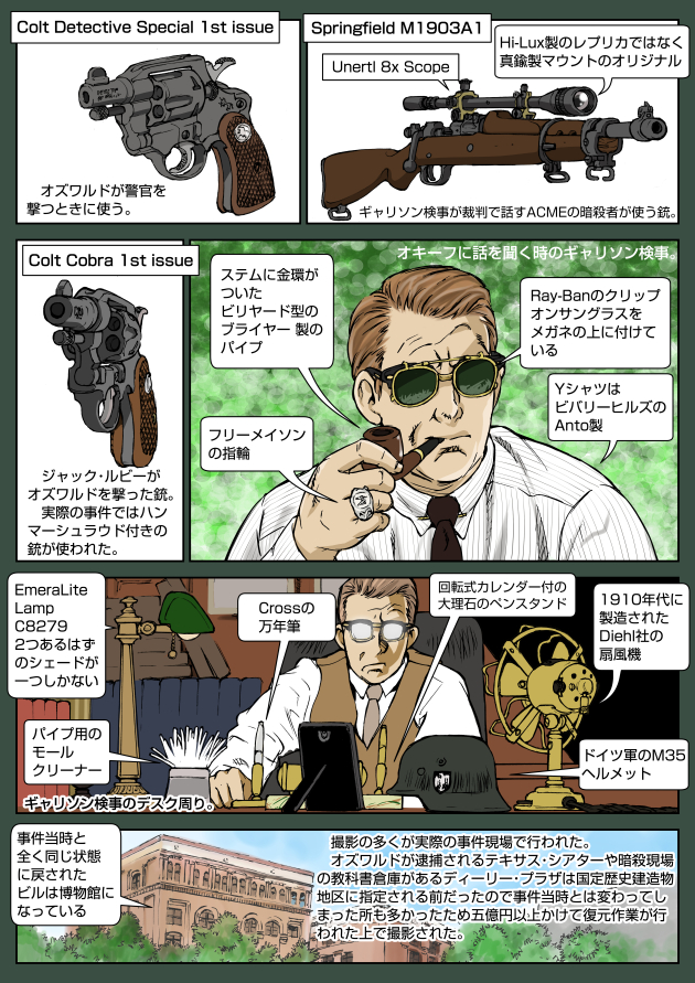 JFK「陰謀を立てれば謎が立たず」2