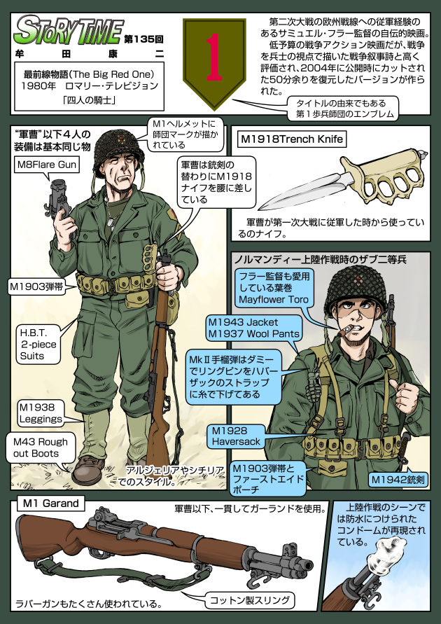 最前線物語「四人の騎士」1