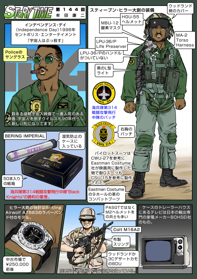 インディペンデンス・デイ 「宇宙人はぶっ殺す」1