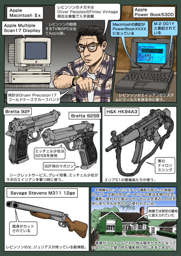 インディペンデンス・デイ 「宇宙人はぶっ殺す」2