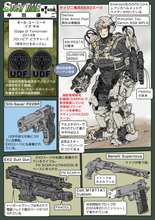 オール・ユー・ニード・イズ・キル 「時をかけるおっさん」1