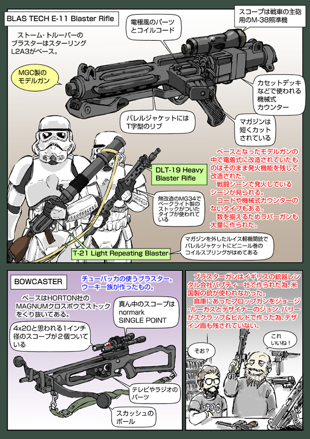 スターウォーズ　フォースとは関係ない武器　2