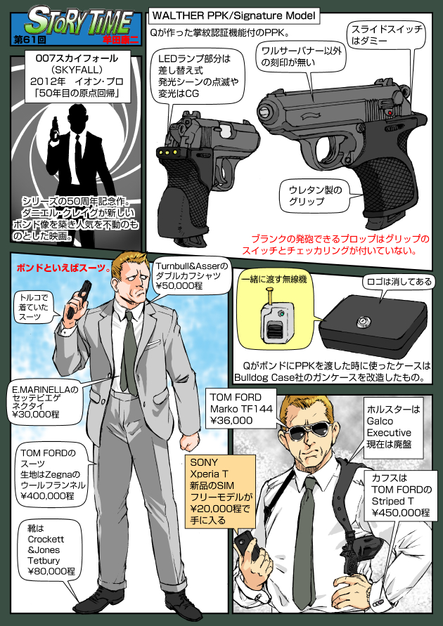 007 スカイフォール　「50年目の原点回帰」　1