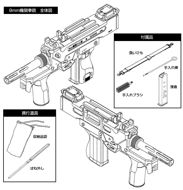 9mm機関拳銃　全体図