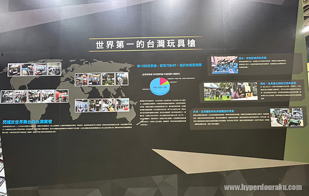 世界トップの台湾の玩具銃
