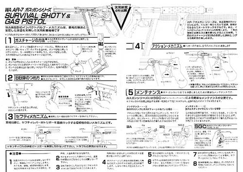 ウエスタンアームズ(WA) AR-7