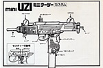 マルゼン ミニUZI カスタム
