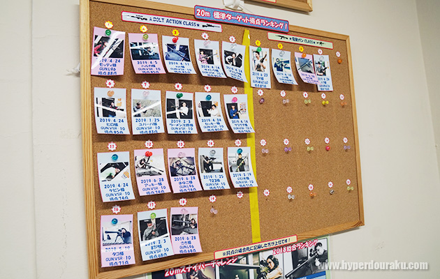 シューティングスコアのランキング