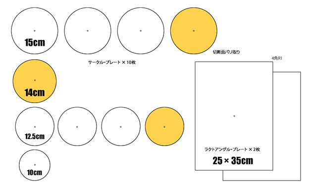 プレート種類 5種12枚