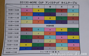 アンリミテッド 2013 タイムテーブル