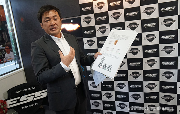 ESSのアイウェアについての説明