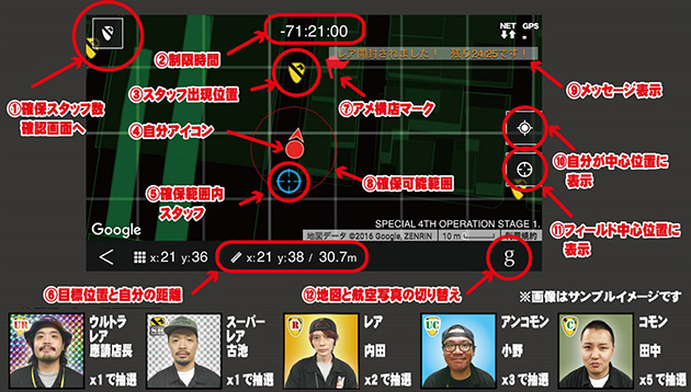 東京アメ横店のスタッフ