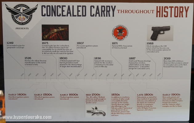 コンシールドキャリーの歴史