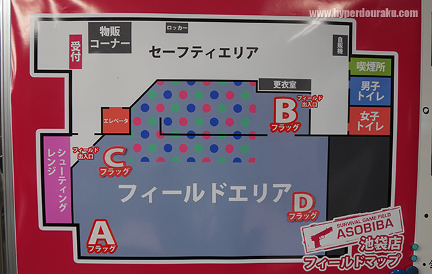 フィールドマップ