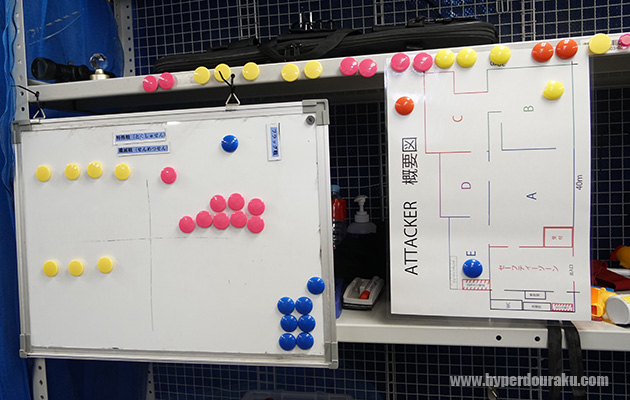 オペレーションボード