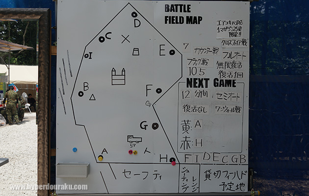 フィールドマップ