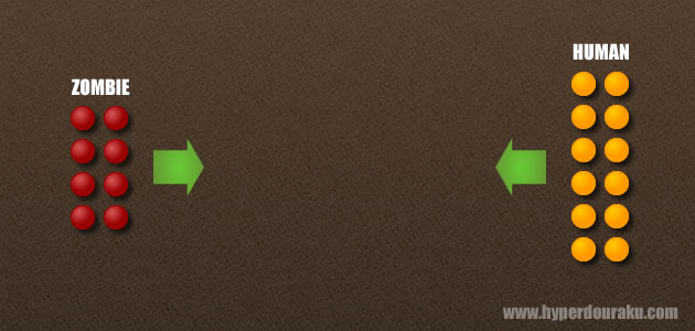 バイオハザード