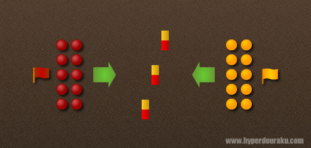 ドミネーション戦 (支配戦)