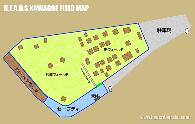 フィールドマップ