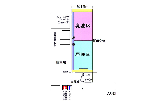 フィールドマップ